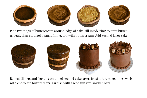 How to make snickers chocolate cake-assembly lizbushong.com