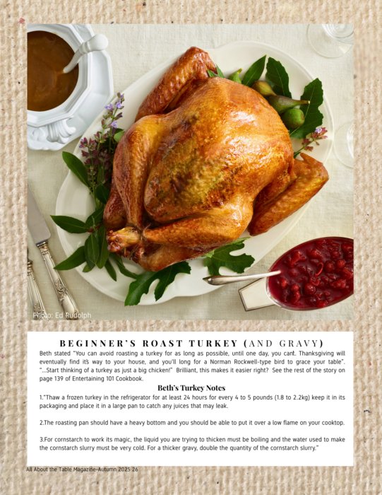 5 png Turkey Entertaining 101 Beth Le Manach lizbushong.com